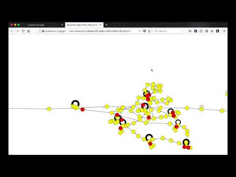 User Test Logger - Analysis