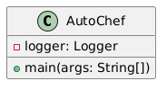 Refactoring Beispiel 1 Pre UML