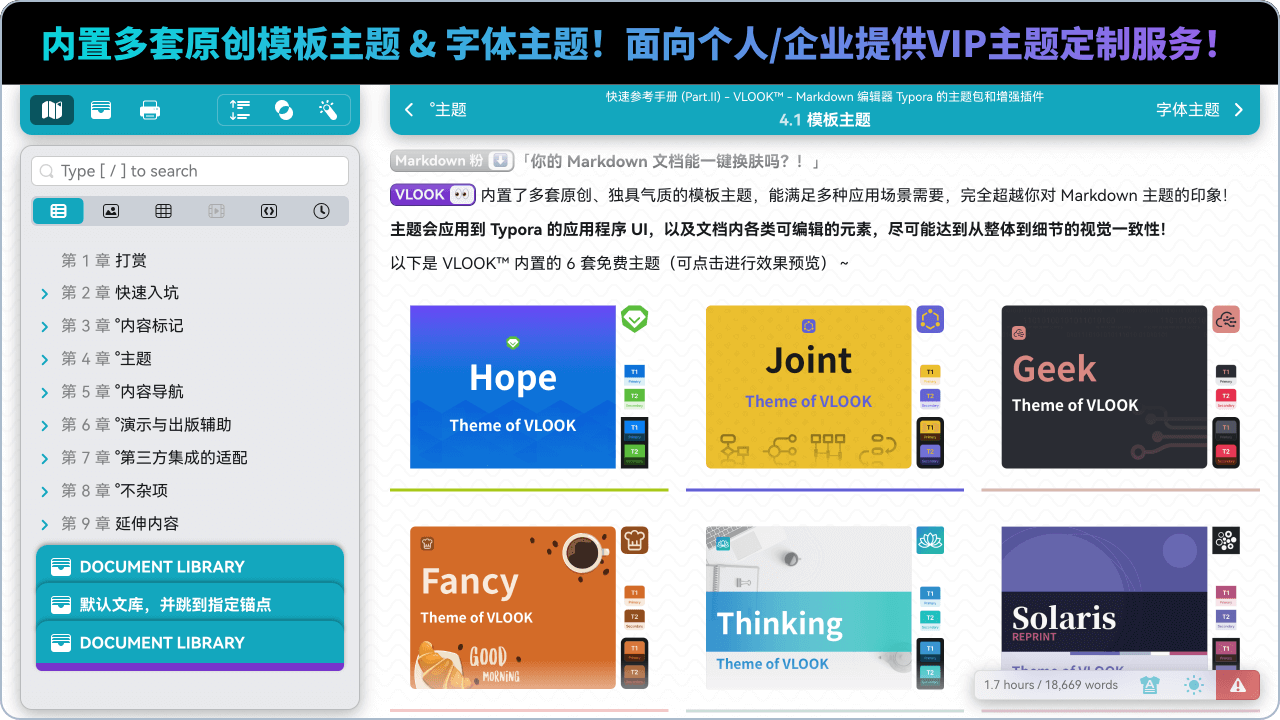 内置多套原创文档主题 & 字体主题，一键切换！支持私人定制！