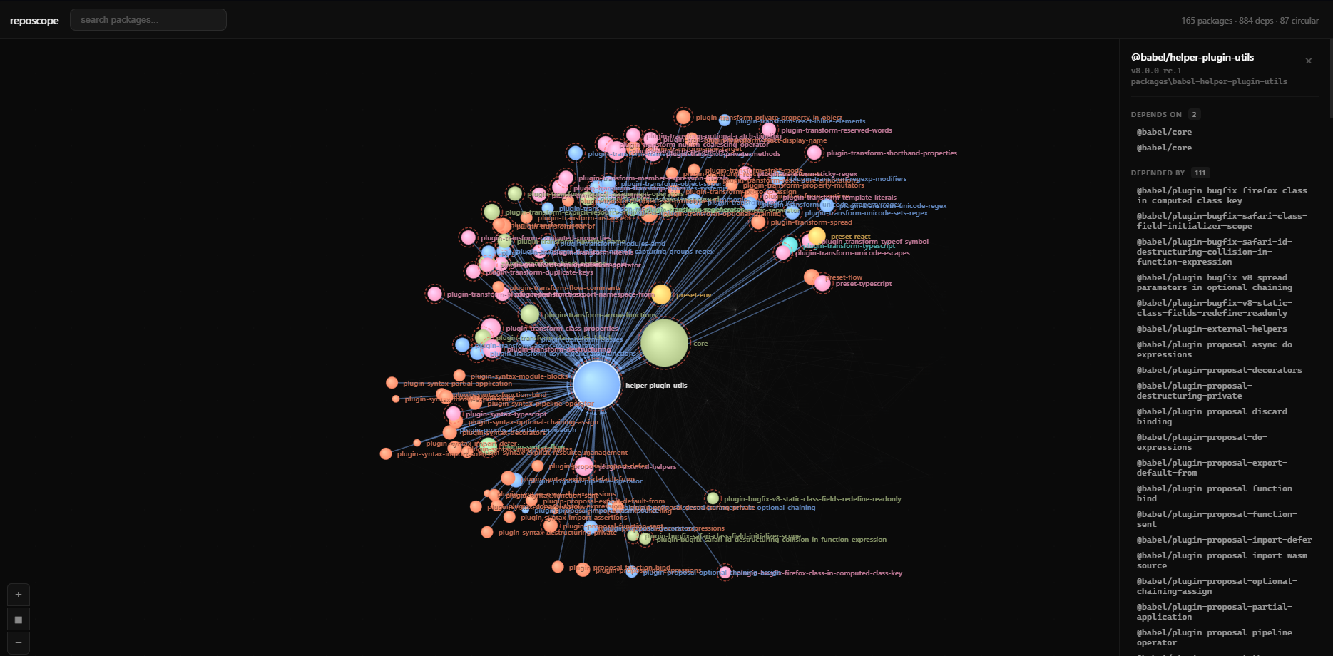 GitHub - lxzydev/reposcope: finds all your workspace packages, maps ...