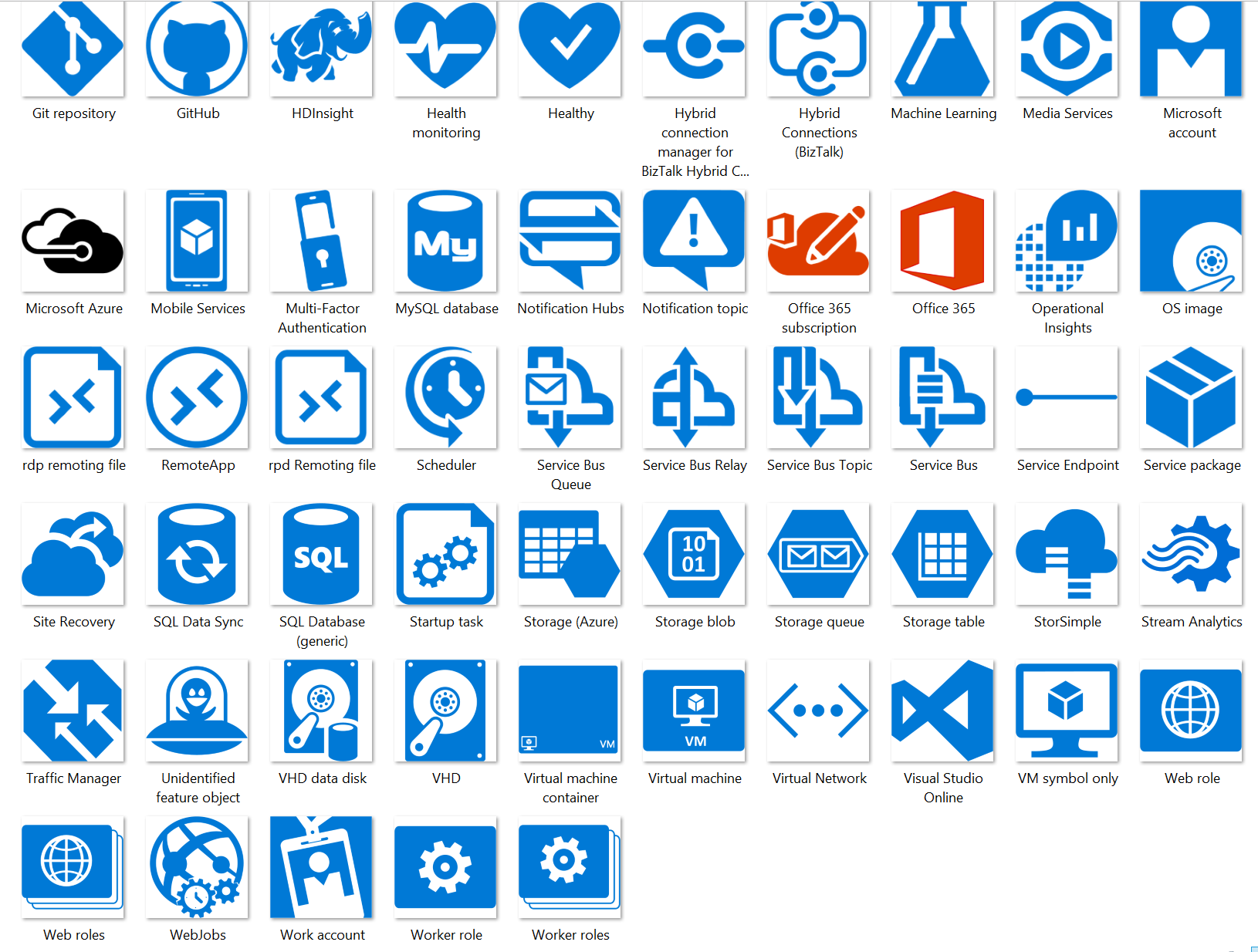 A set of symbols/icons to visually represent features of and systems that use Microsoft Azure and related technologies.