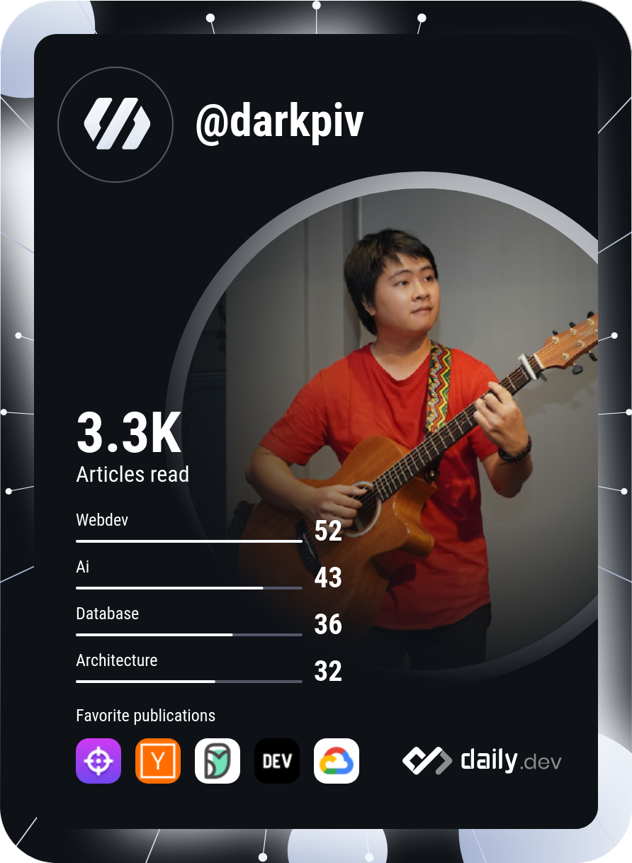 Duy Nhat Hoang's Dev Card