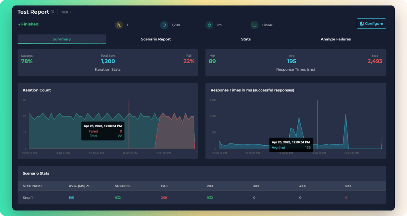 Ddosify - Self-Hosted