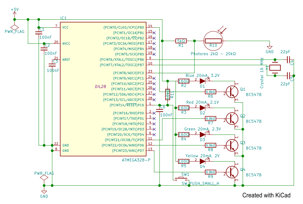 finis schematic