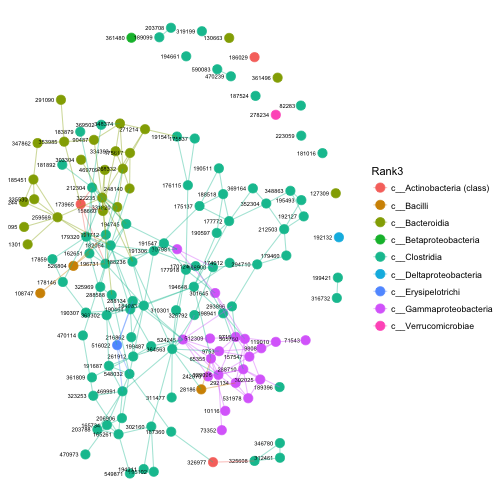 plot of chunk unnamed-chunk-10