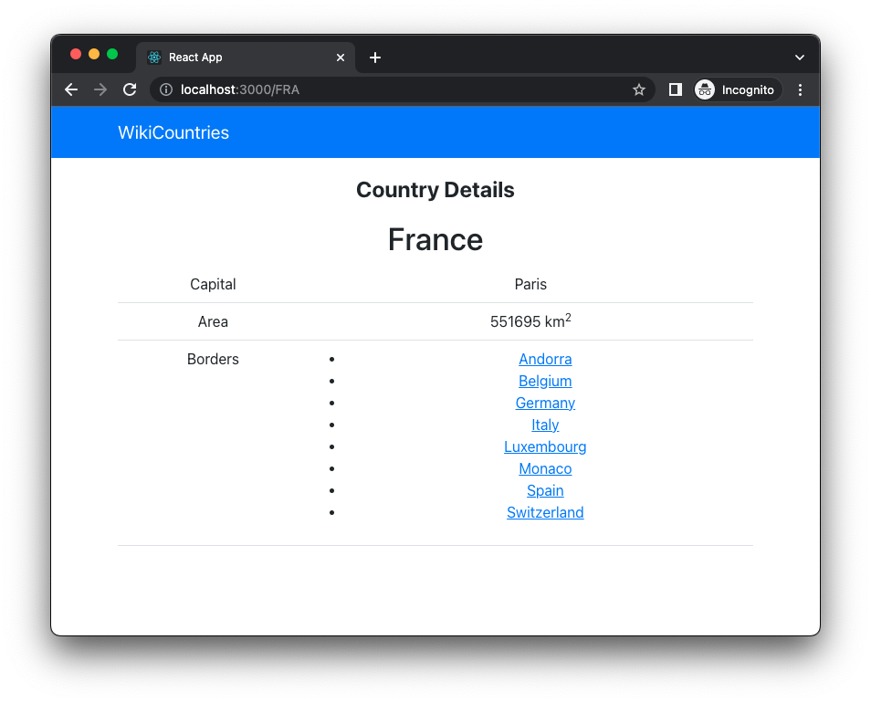 styled country details page component