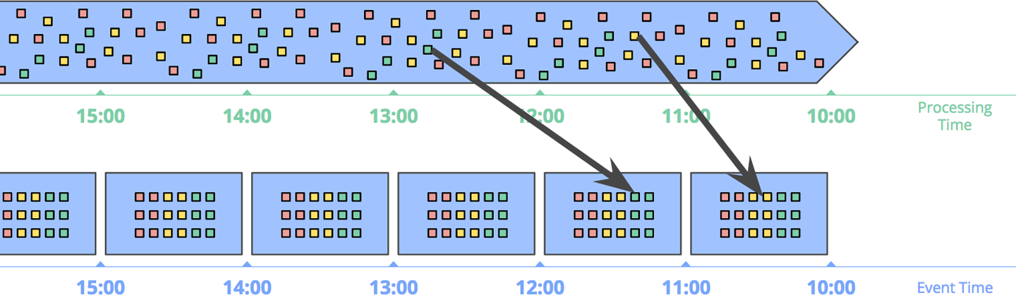 fig-1-10