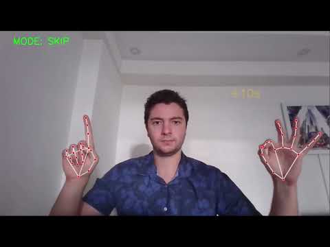 GitHub - CodeNBucket/Music-With-Hand-Gestures: Control your music using ...