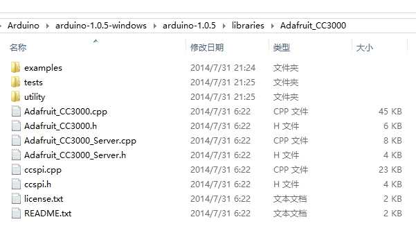 Fig2: Windows下库安装目录