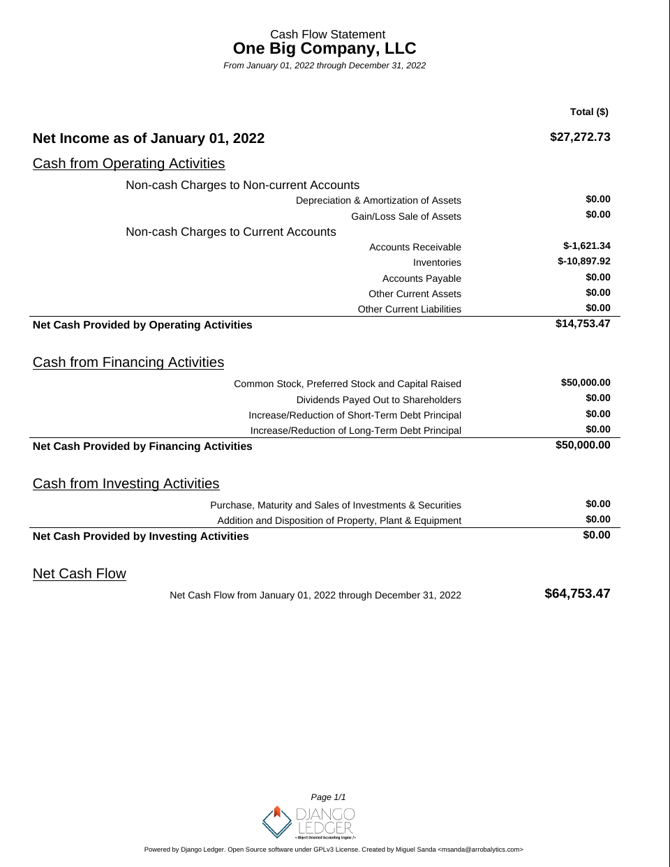 cash_flow_statement_report