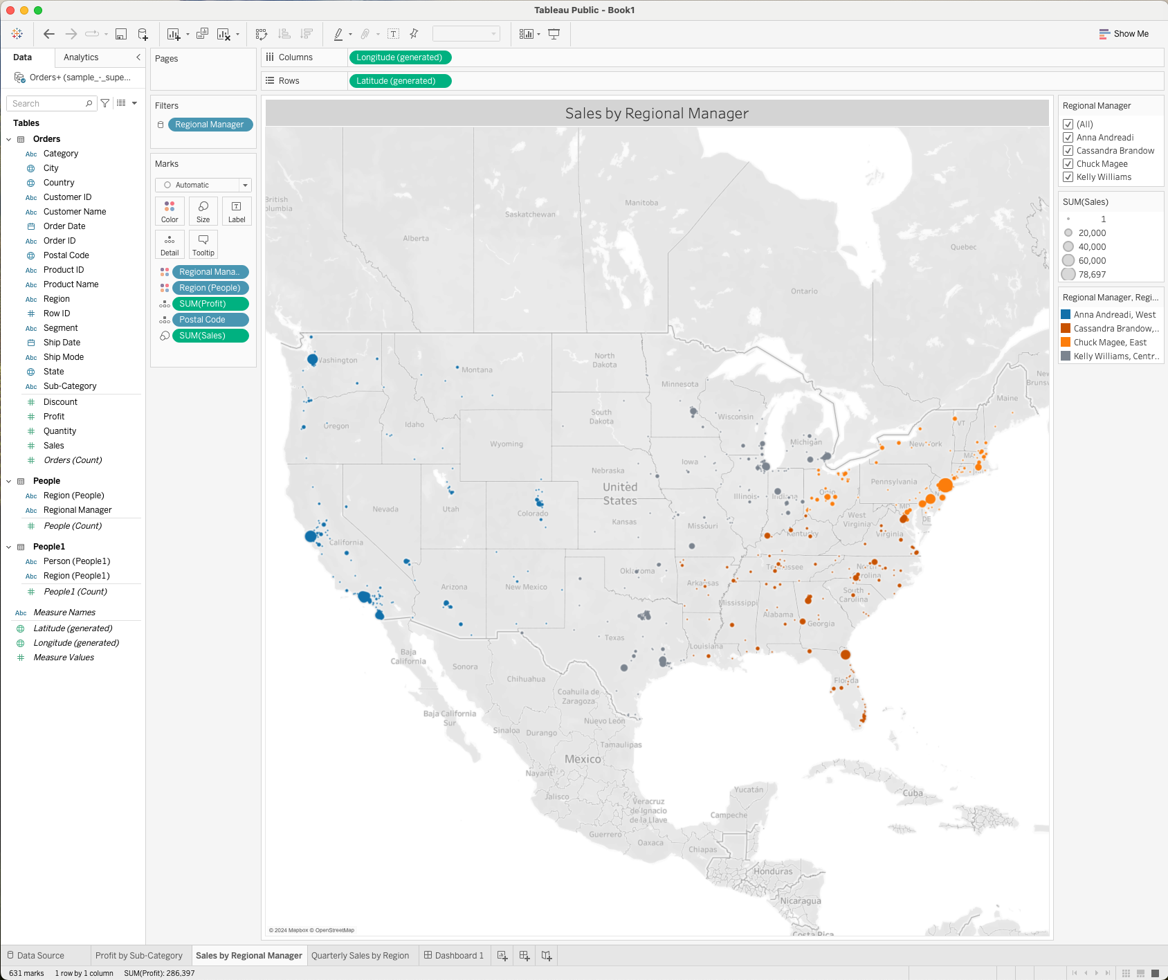 sales by region map