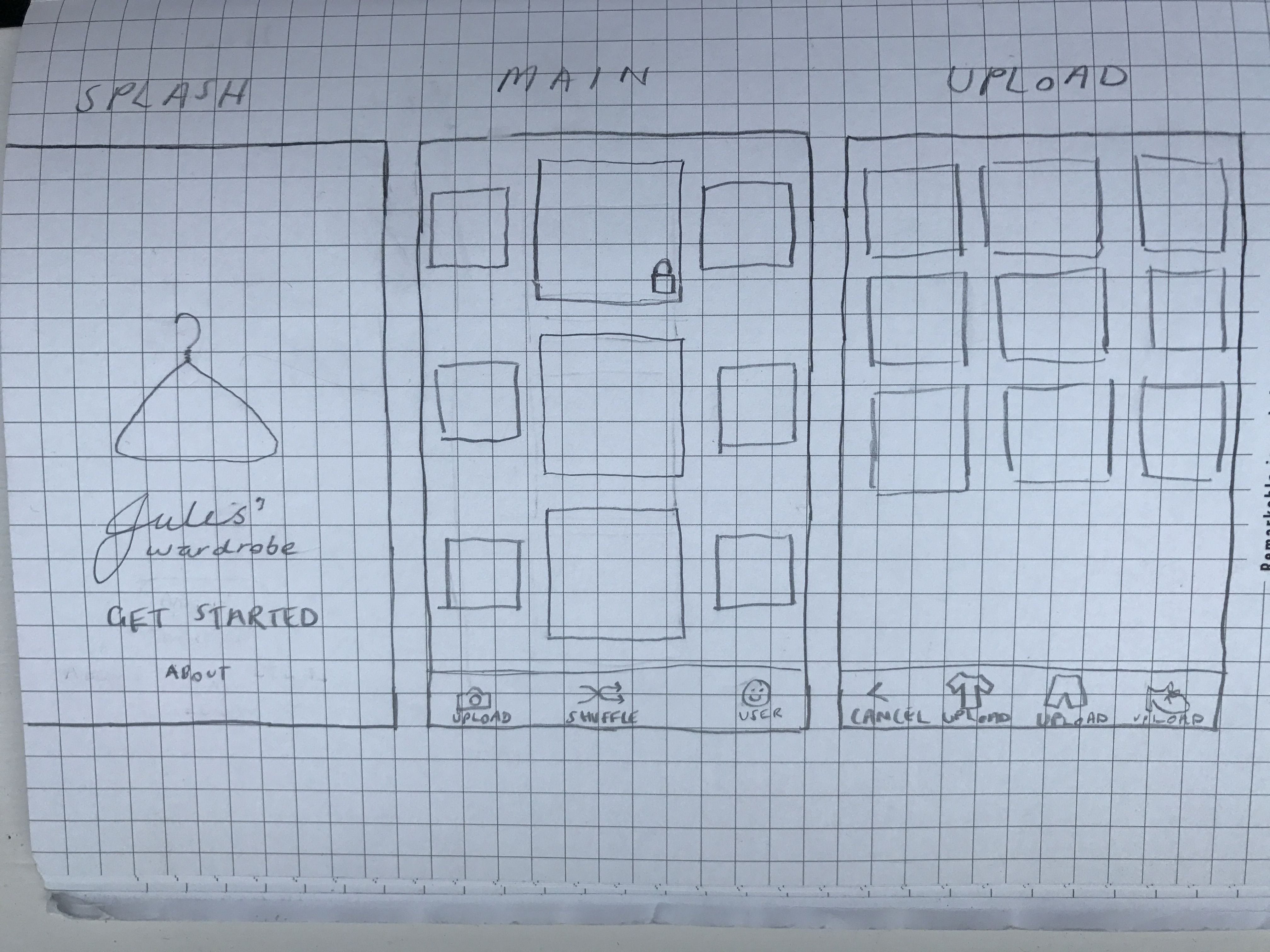 Wireframes