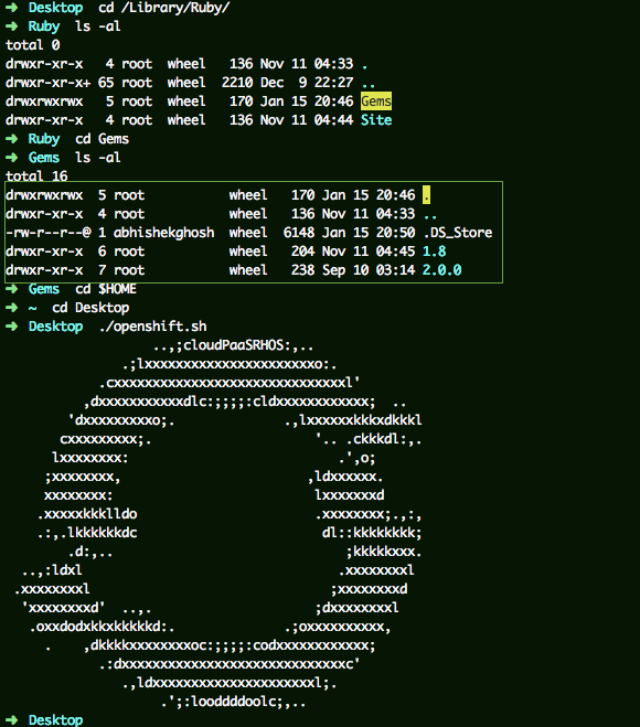 Image of OpenShift Logo ASCII Art