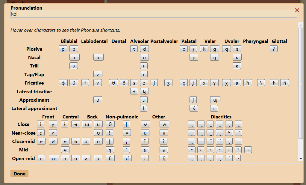 IPA Chart