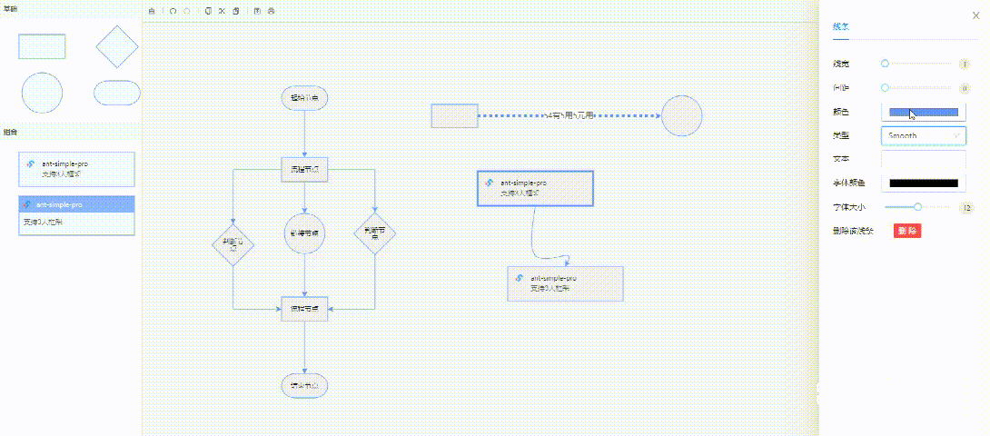 https://antd-simple-pro.oss-cn-beijing.aliyuncs.com/image/1622024246740.gif