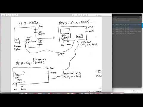 Snips-Home Assistant MQTT Bridge