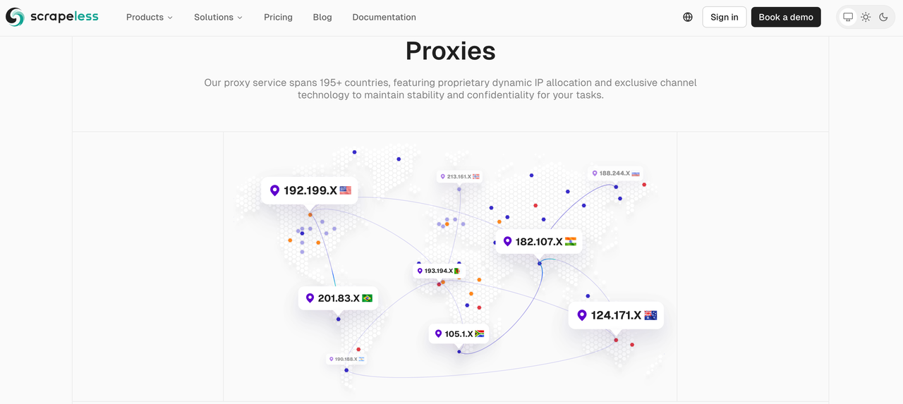 Why Scrapeless is the Ideal Solution for Scraping Proxies