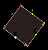 way-duplicate-nodes