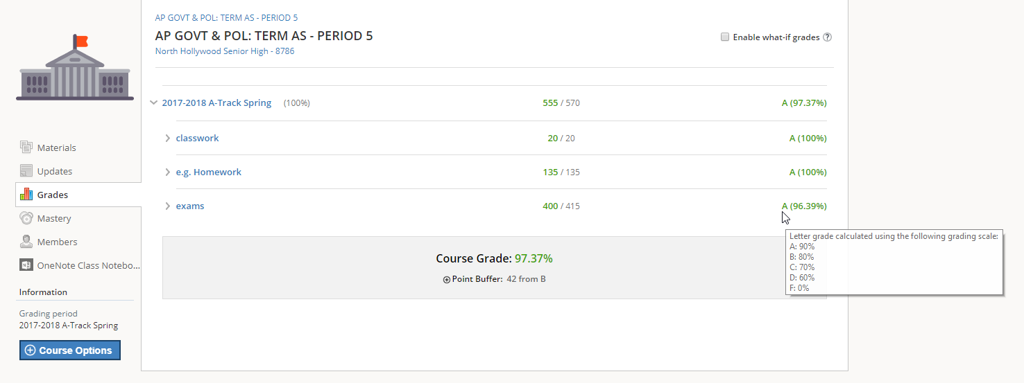 Point Totals and Letter Grades