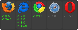 browser compatibility