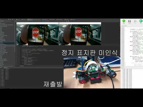 SelfDriving Car-ObjectDetection