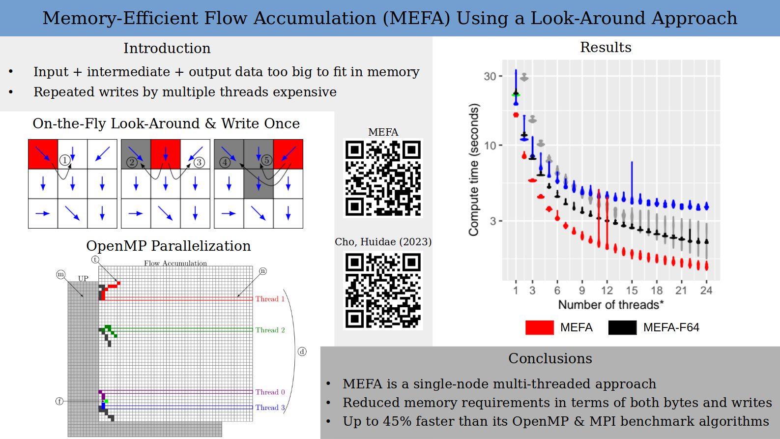 MEFA Graphical Abstract