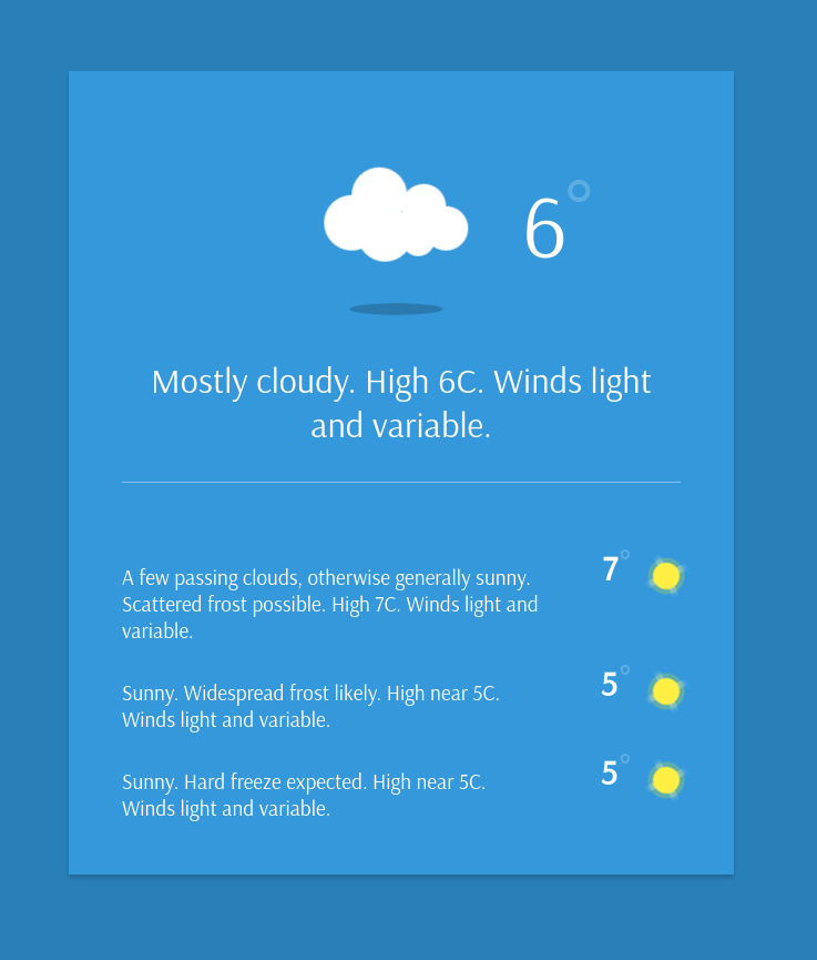 react-weather-app