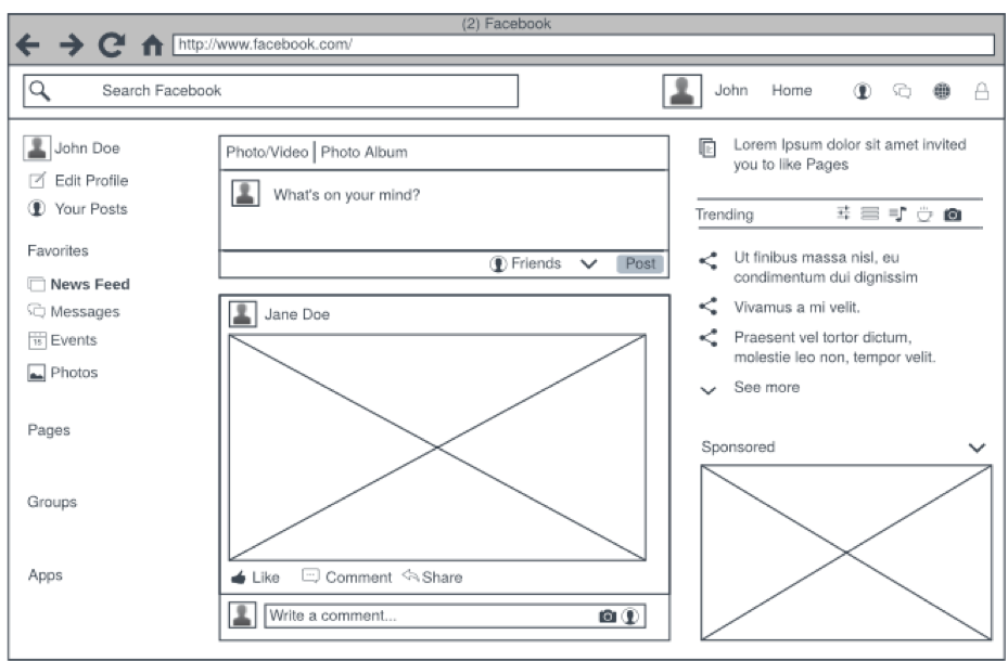 Digital wireframe of Facebook