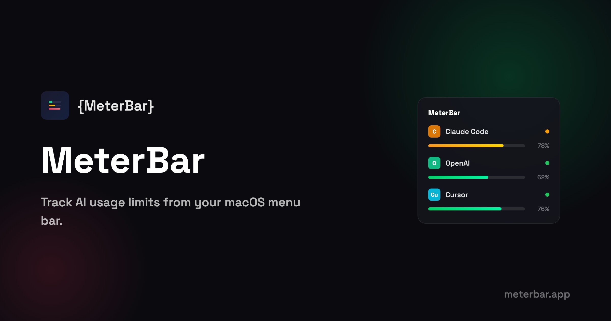Meter Bar
