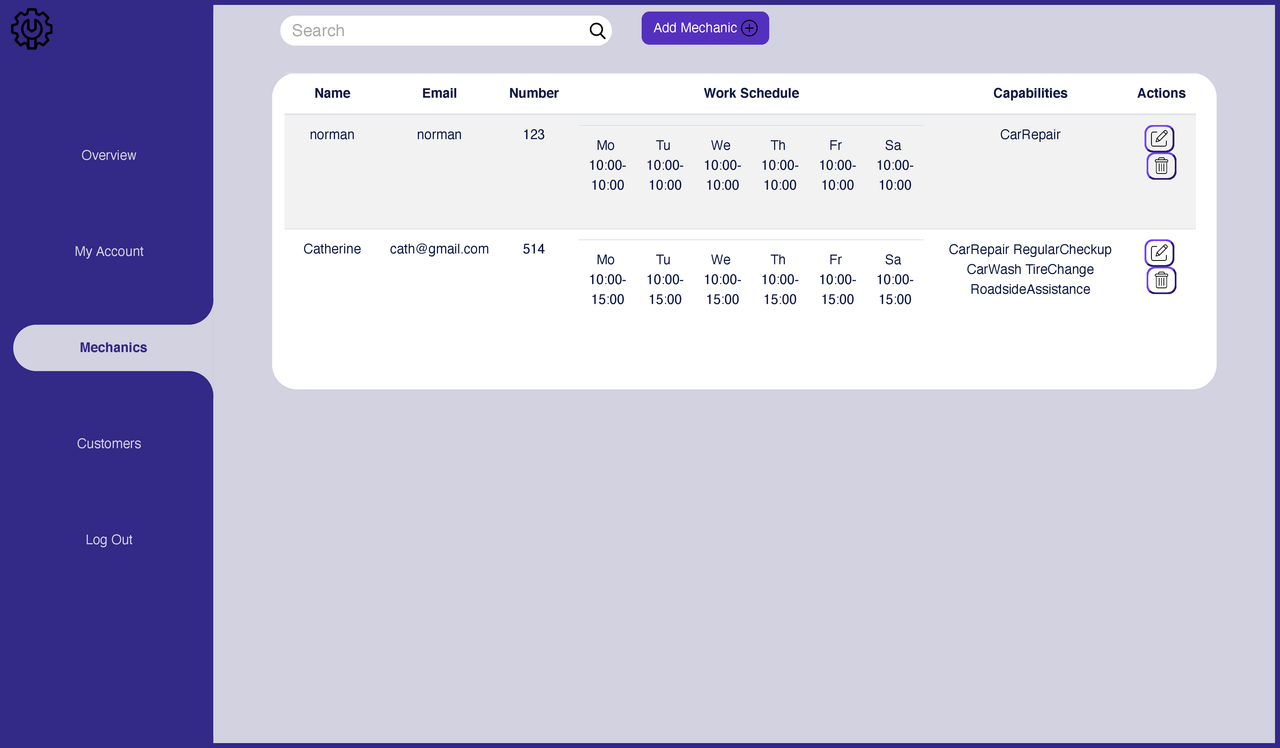 Mechanics Page