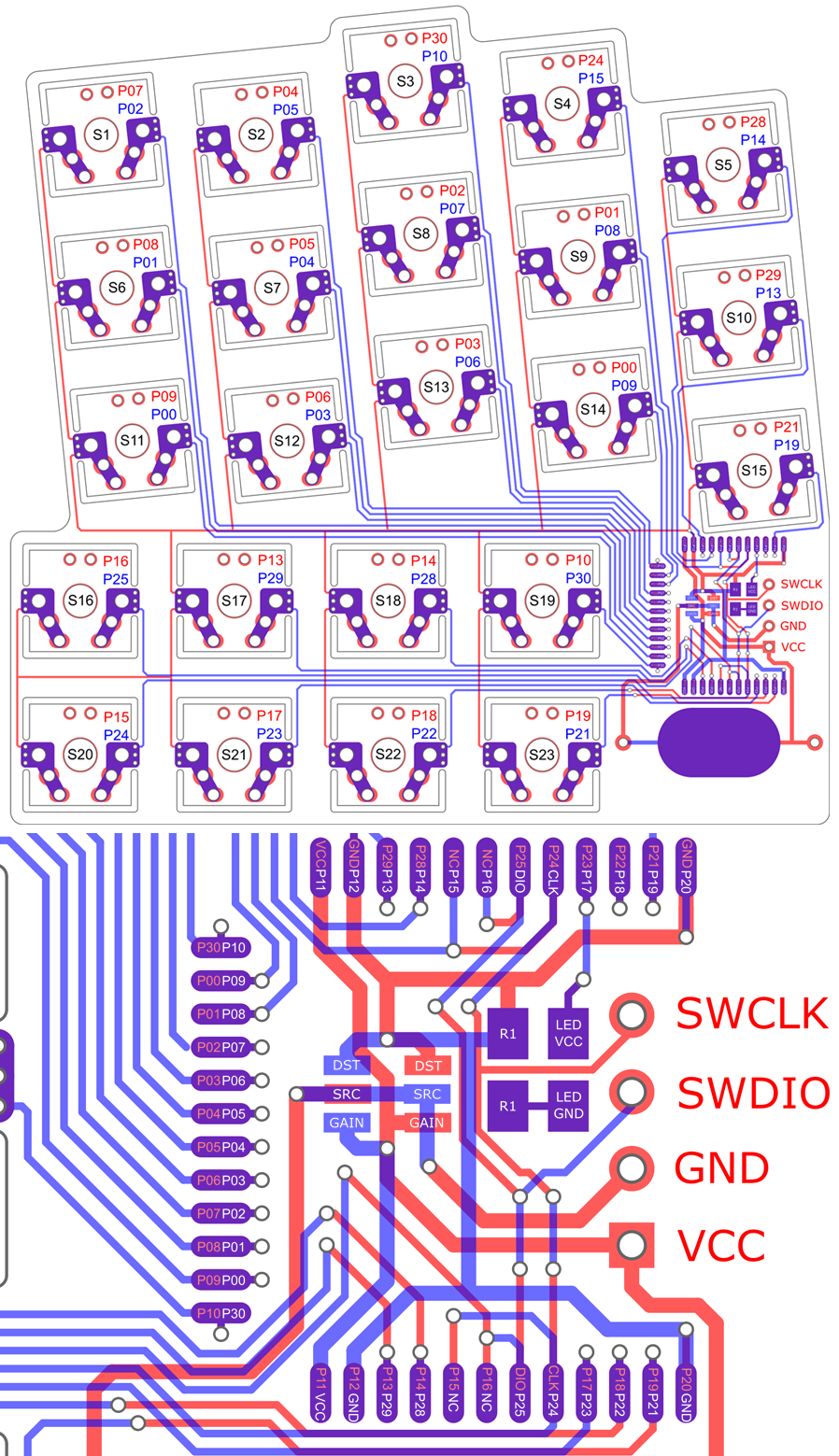 Mitosis-PCB