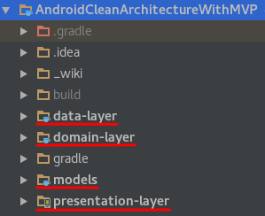 Modules in Android Studio