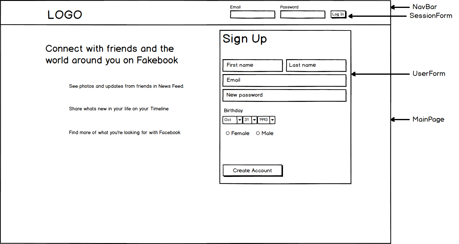 Session Form Wireframe