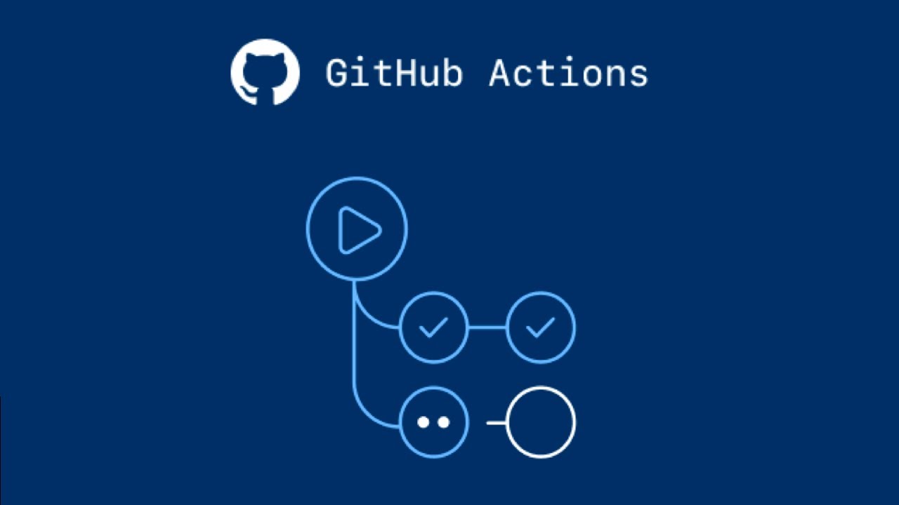 Automatización GitHub