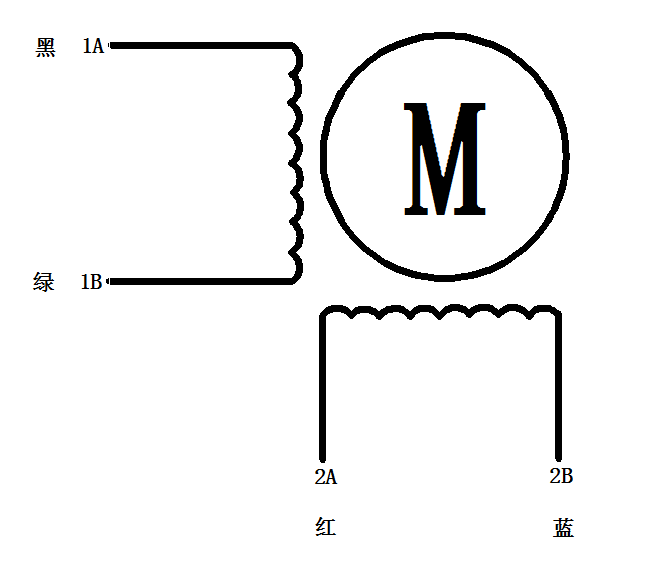 步进电机连接图