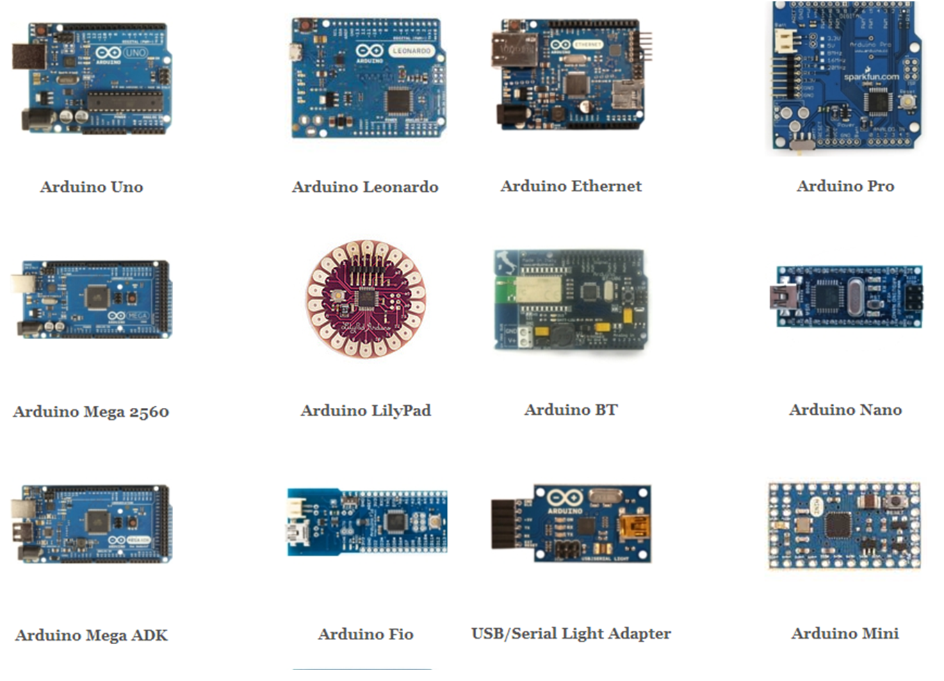 Tipos de Arduinos