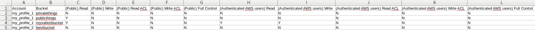 csv-example