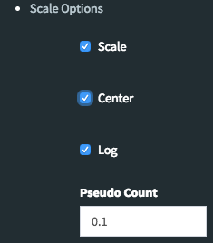 heatmap scale