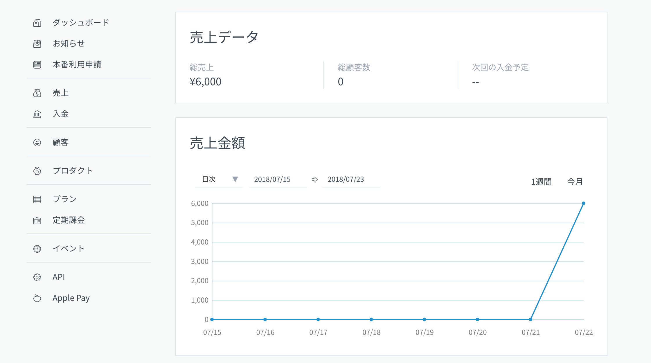 スクリーンショット 2018-07-22 17.54.21.png