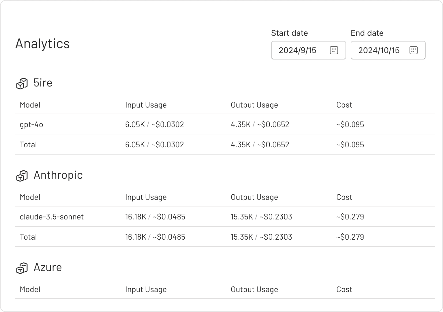 Usage Analytics Screenshot