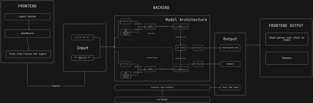 ProcessFlow