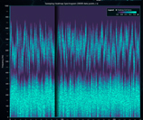 @lightningchart/lcjs - npm