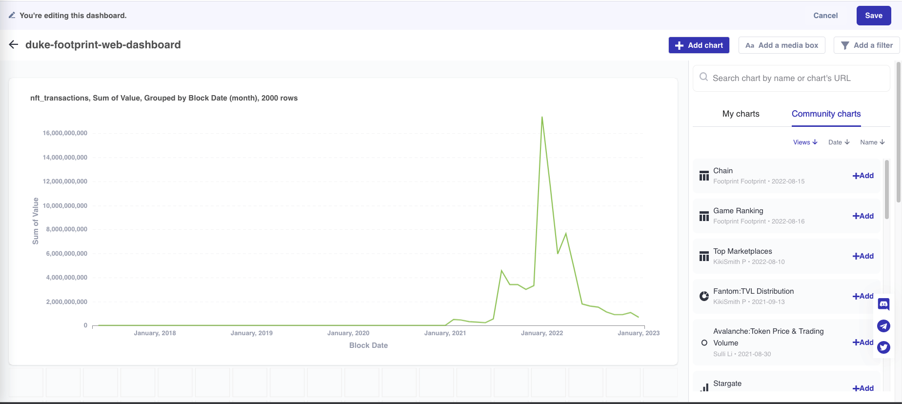 footprint web dashboard