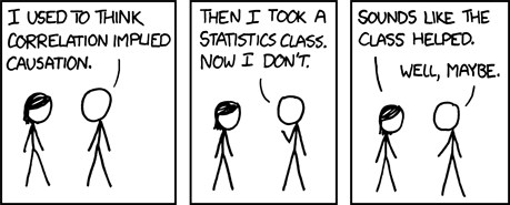 I used to think correlation was causation but then I took a statistics course.
