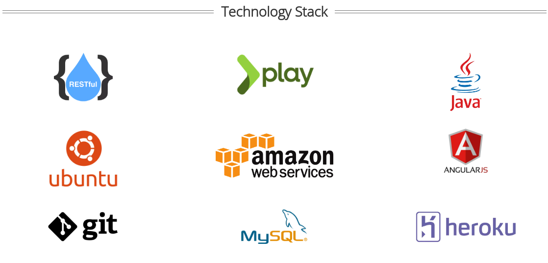 Technology Stack