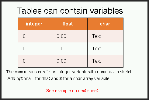 TFT Slide 6