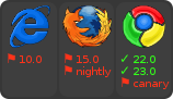 browser support