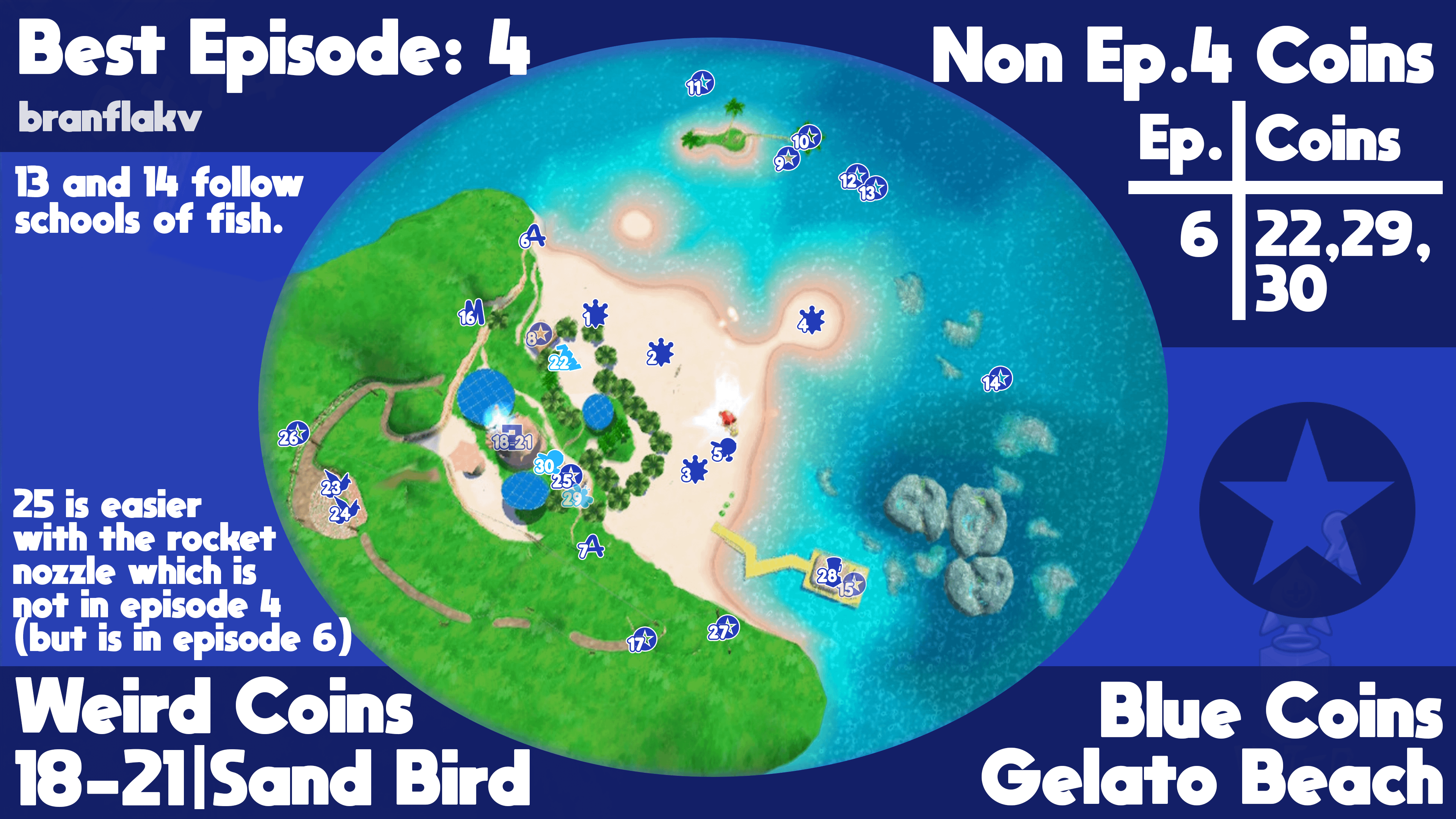 Blue Coin Map