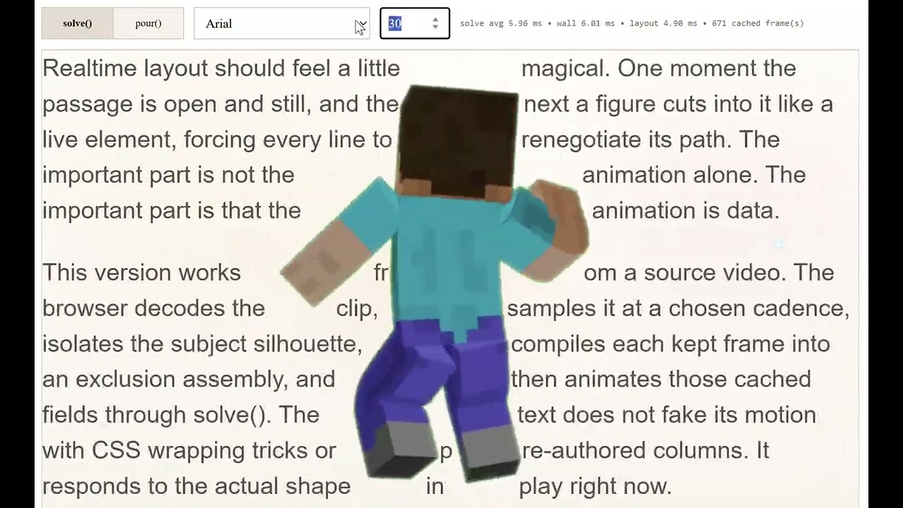 Man Dancing With Texts: Layoutmaster text layout demo wrapping text around a dancing figure