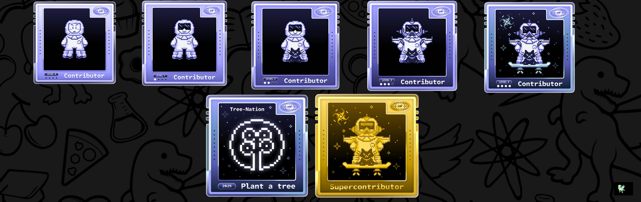 An image of @shiva00202's Holopin badges, which is a link to view their full Holopin profile